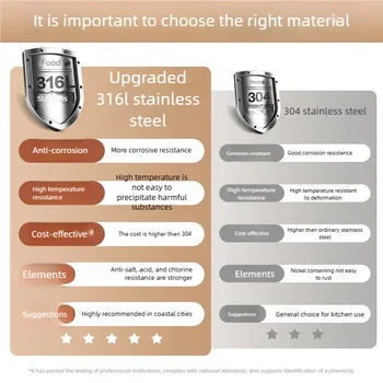 ห้องครัว 316L อ่างล้างจานสแตนเลสเกรดอาหารในครัวเรือนขนาดใหญ่ช่องเดียวข้าวลายนูนล้างจานและผักอ่างล้างหน้า 2