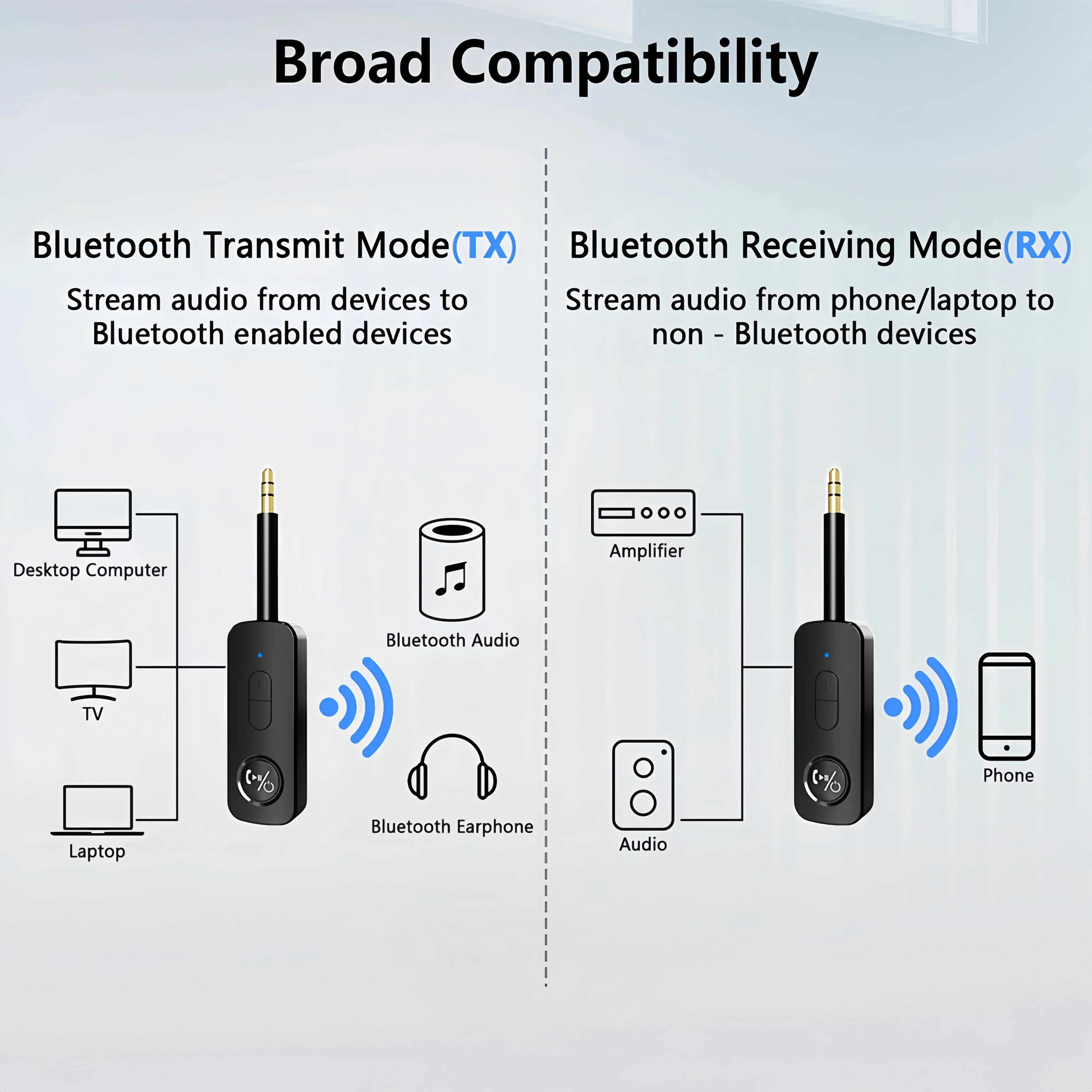 2-in-1 Bluetooth 5.3 Receiver Transmitter Wireless Audio Adapter 3.5MM AUX With Mic Wireless Adapter For TV Car Headset Speaker bluetooth adapter bluetooth audio receiver bluetooth transceiver adapter audio adapter bluetooth aux adaptor
