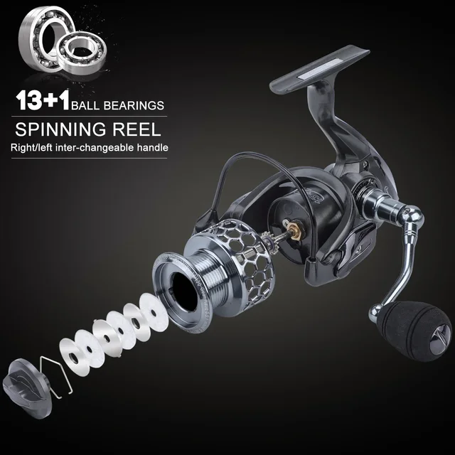 Sougayilang Fishing Rod and Reel 4