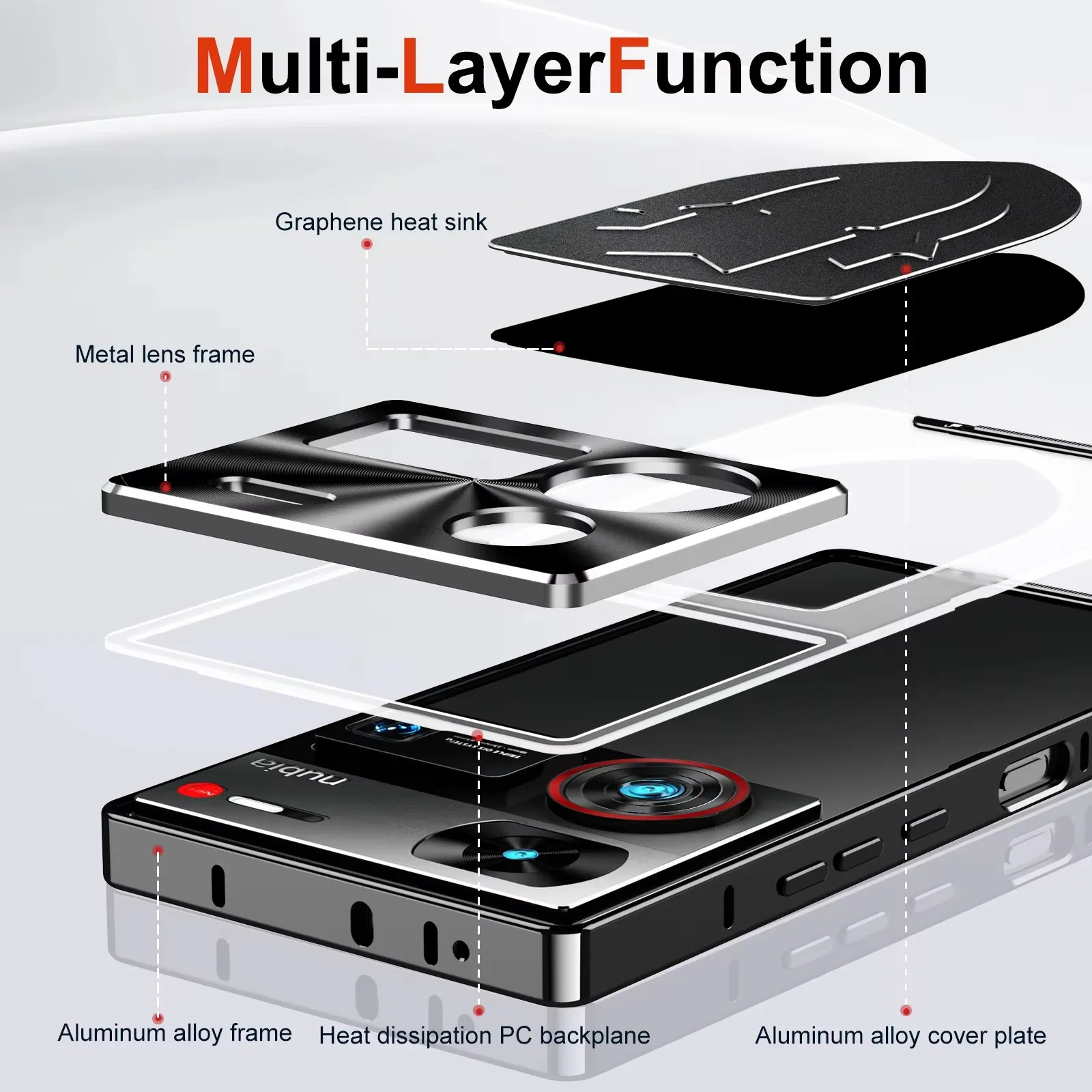 Shockproof Metal Bumper Frame Case with Premium Graphene Heat Dissipation and Aluminum Lens Protection