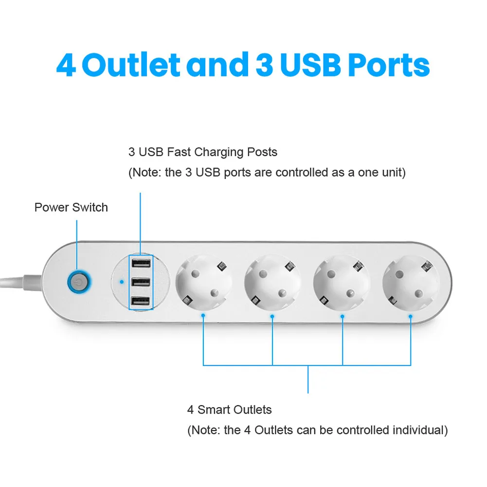 WiFi Smart Power Strip 4 Outlets 3 USB Ports Smart WiFi Power Strip Socket Remote Control WorksAlexa Google Assistant