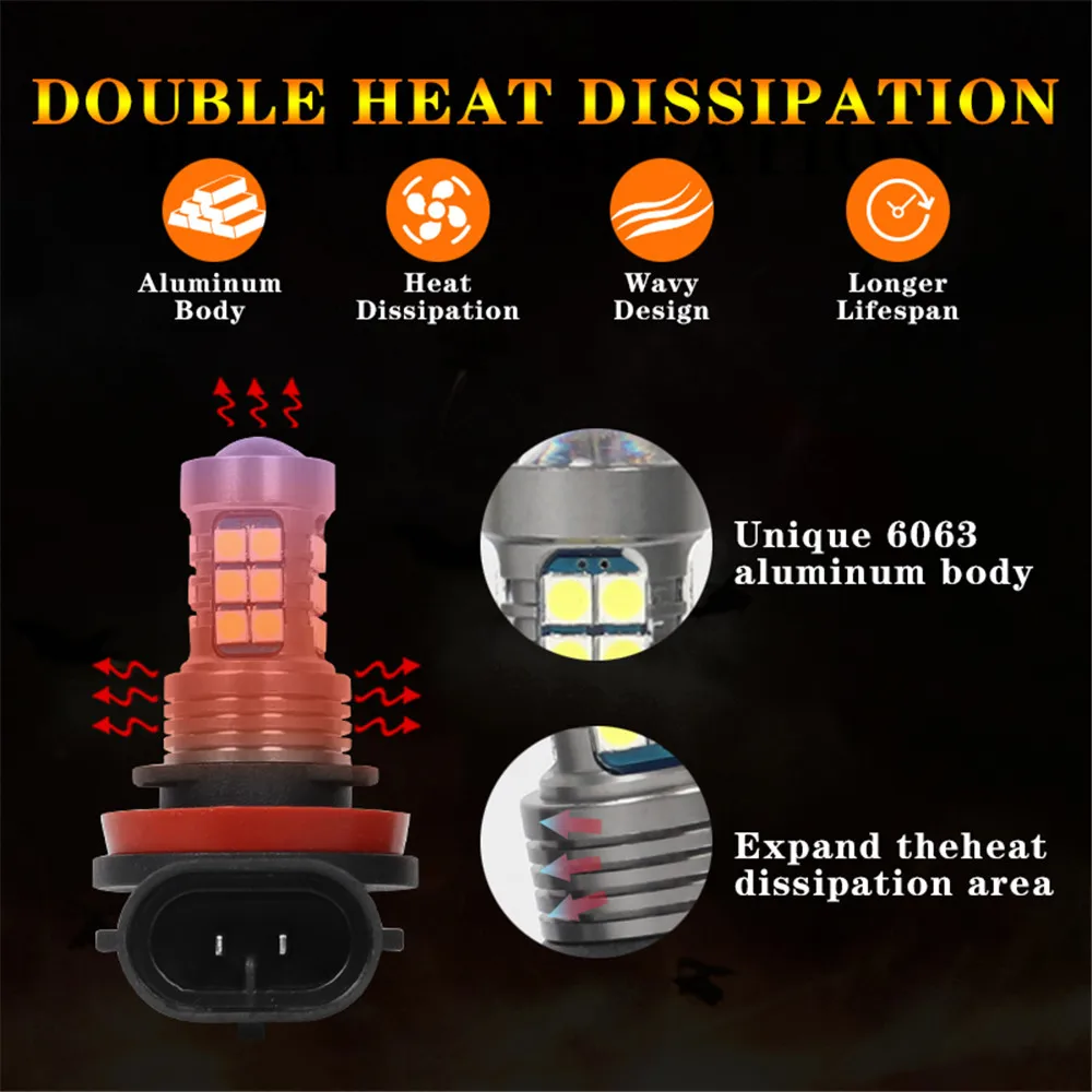 LED  Ȱ ڵ  ׼, ֻ ĳī 2016 2017 2018 2019 2020 2021 2022, 2X