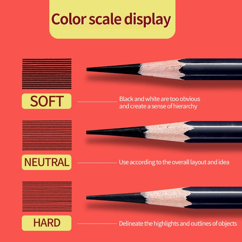 SAKURA 1/2/3Pcs Profession Charcoal Wooden Pencil Set Sketch Drawing Soft/Medium/Hard Wood Pencils Artist Student Art Supplies 3