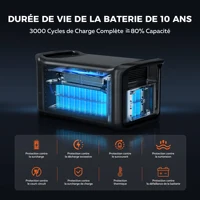 CTOLITY Générateur Solaire Portable 1800W avec Panneau Solaire 100W, Contrôleur PCB, USB, Type-C, XT60, Batterie LiFePO4 1024Wh, Station d'alimentation UPS, Alimentation de secours domestique 3