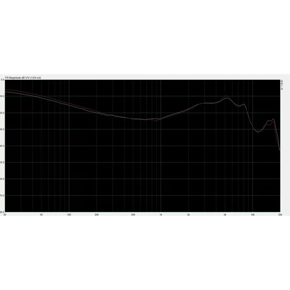 IEM 이어폰 인이어 모니터 이어버드 HiFi 헤드폰 10mm 다이나믹 드라이버 유선 헤드폰 모바일 노트북 게임 헤드셋 NC 오디오