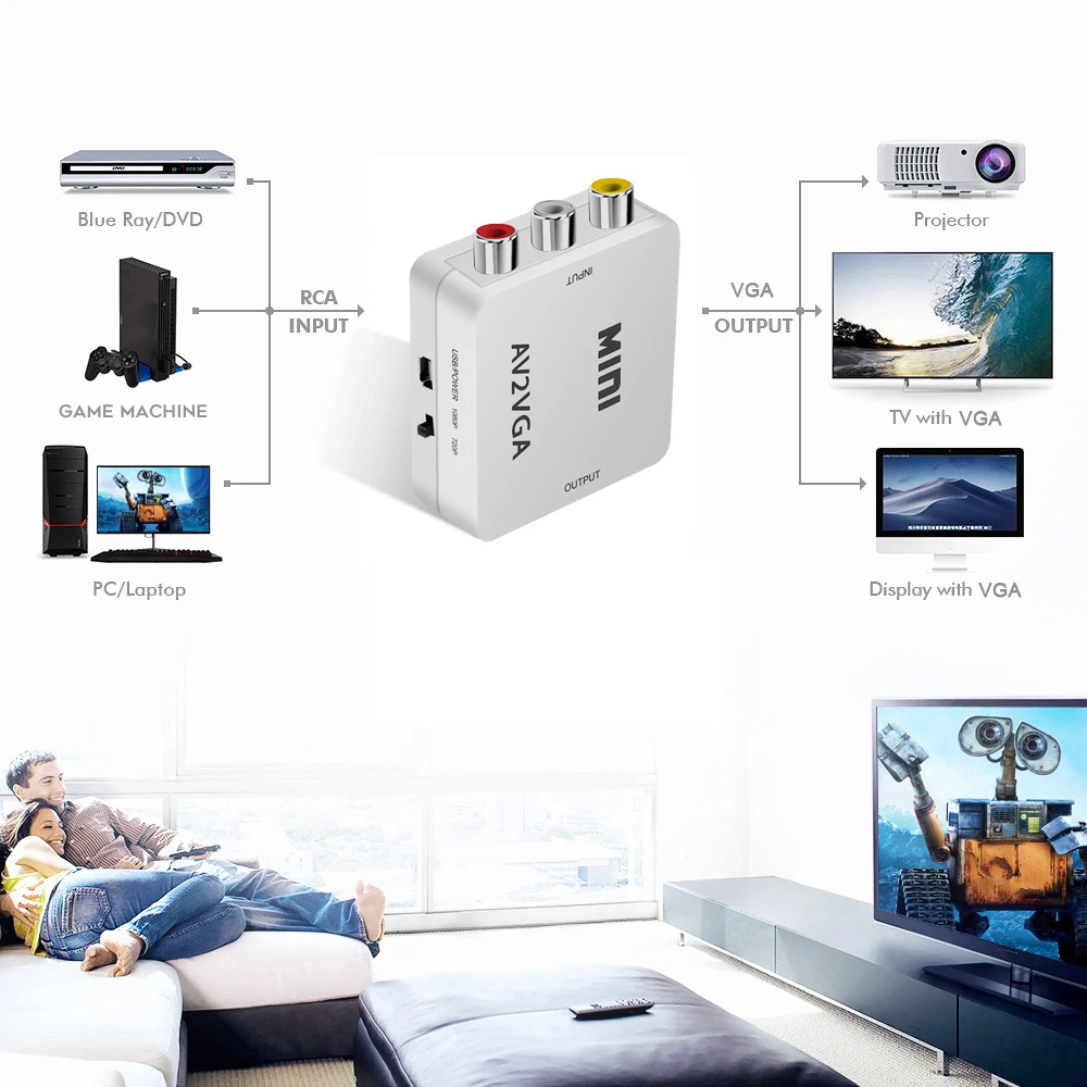 1080P ̴ AV RCA CVBS-VGA  , 3.5mm  , TV  ڽ  PC  PAL NTS  