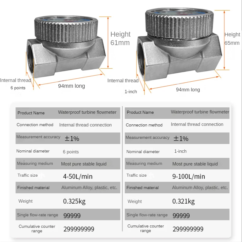 DN20,DN25 Hardware Turbine Flowmeter Diesel Gasoline Methanol Kerosene Water Electronic Digital Display Liquid Meter Meter