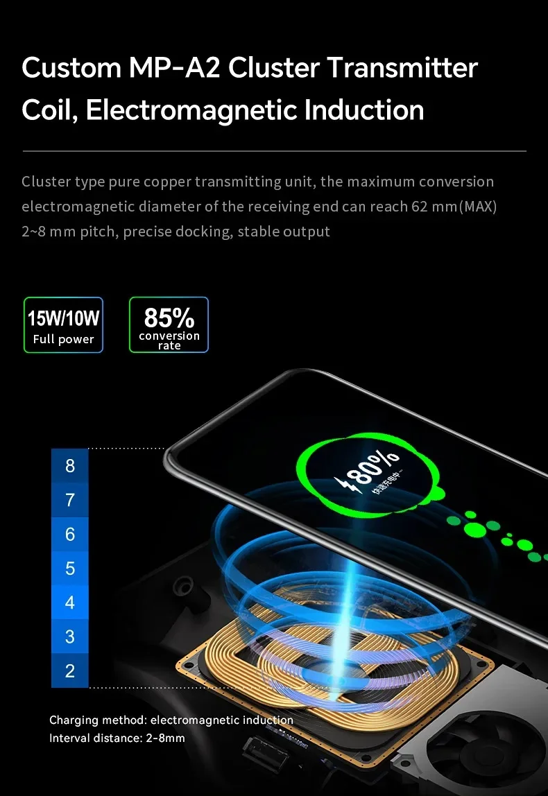 For Ford Mustang 2015-2022 Car Wireless Fast Charger QI Phone Charging Pad Holder 15W Full Power Output Wireless+USB 27W WIRED detail image 3