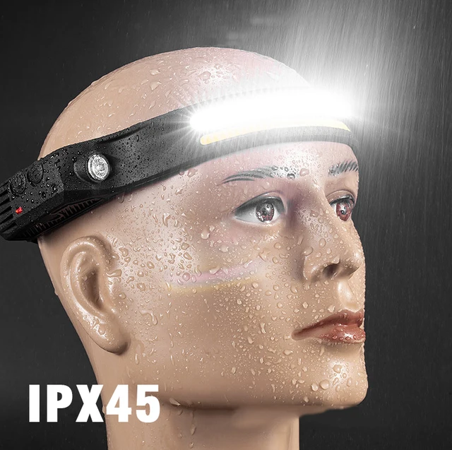 Rechargeable Head Lamp with Powerful Illumination for Camping and Other Outdoor Activities - Image 4