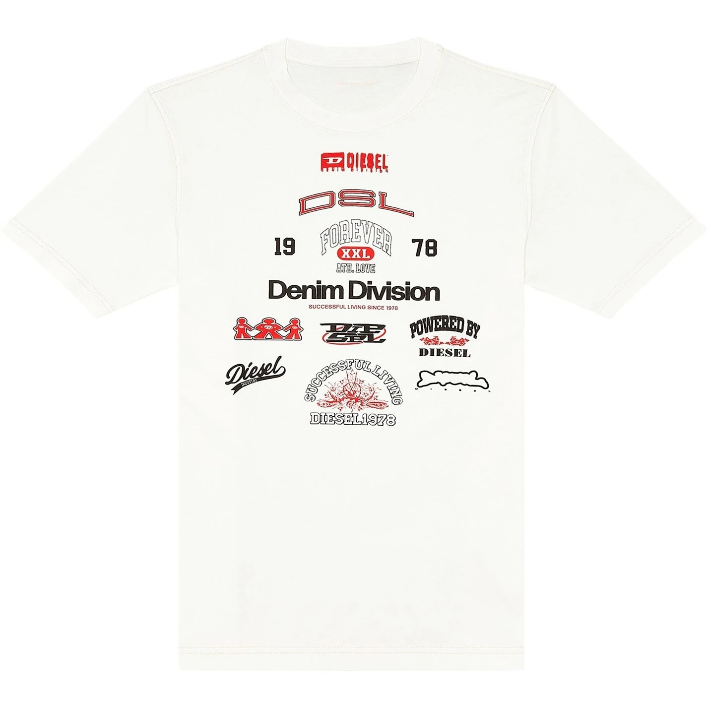 dsc-products
