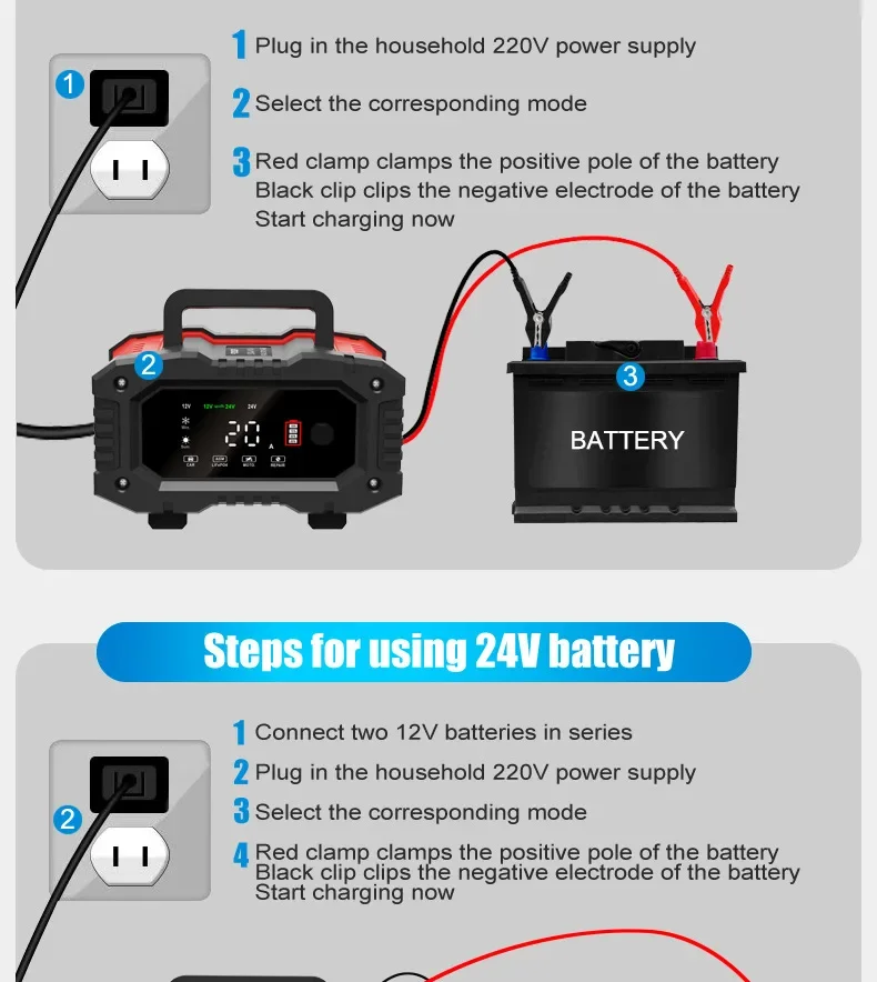 EAFC 20A/10A 12V/24V Autobatterieladegerät Vollautomatisches Batterieladegerät Pulsreparatur für Agm Gel Nass Blei Säure Lifepo4 Batterie – Detail 22