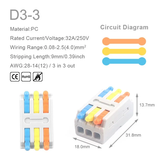 D3-3M