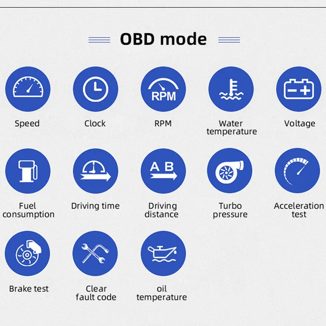 A-필러 트림과 대시 보드에 설치 가능한 HUD OBD2 + GPS 헤드 업 디스플레이
