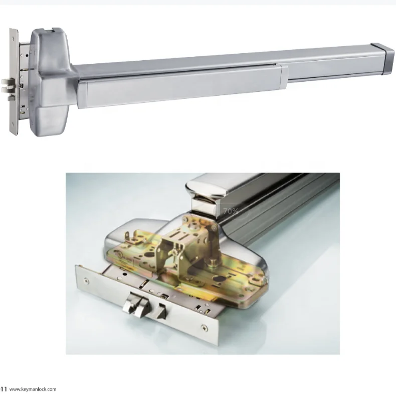 KEYMAN3HUL10CUL305FireRatedMortisetypePanicPushBarEmergency