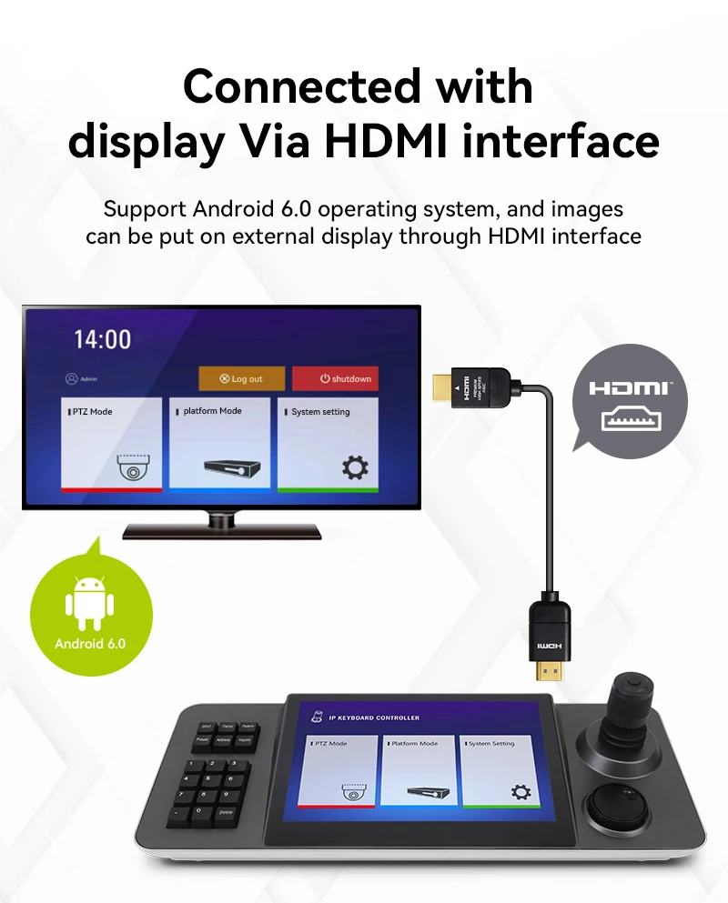 POE ONVIF PTZ 카메라 라이브 스트림용 4D 네트워크 PTZ 키보드 컨트롤러, 산업용 LCD 스크린, IP 조이스틱 컨트롤, 5 인치