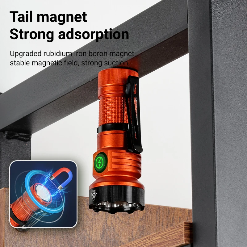 USB充電式ミニ懐中電灯,高輝度,白,赤,緑,青,365nm, UVライト