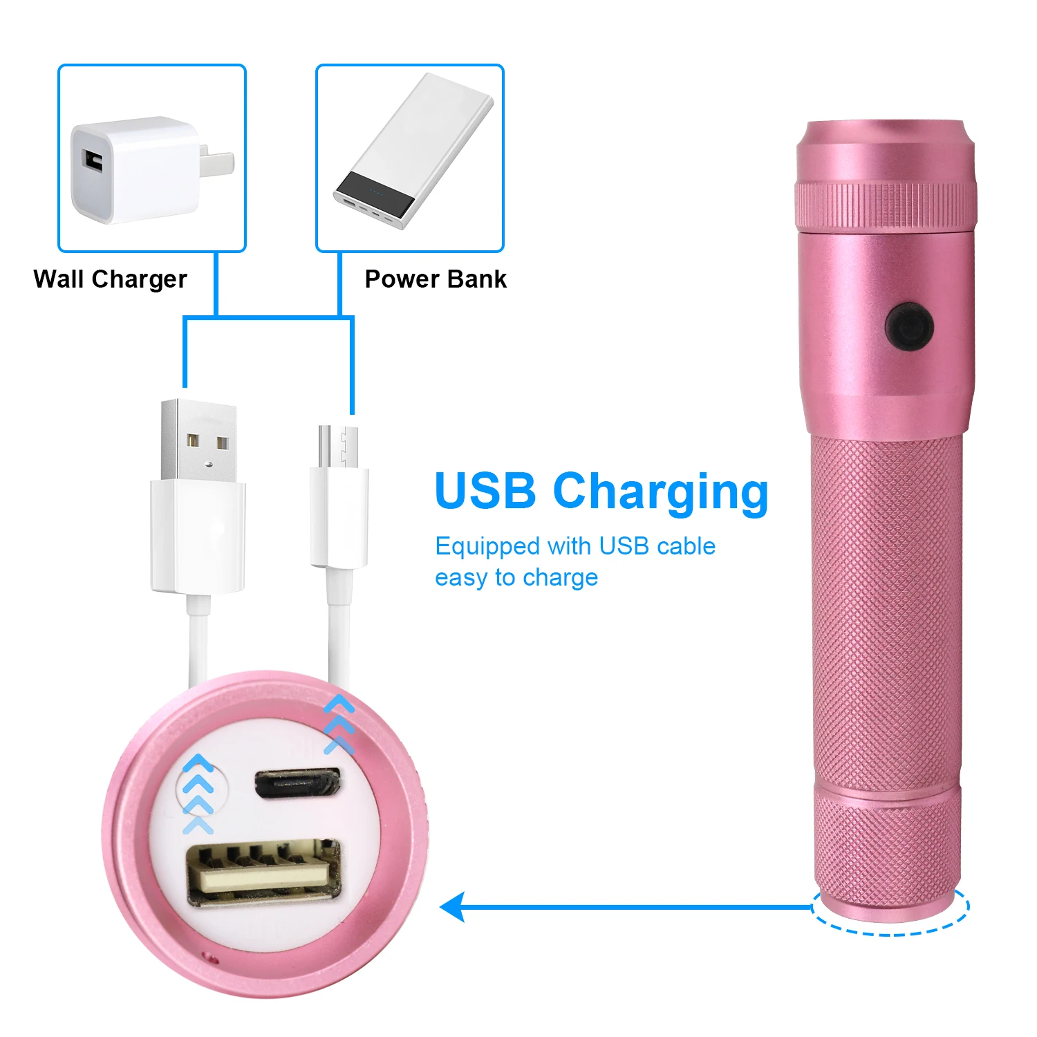 Рисунок 3 - Светодиодная оптоволоконная плетка
