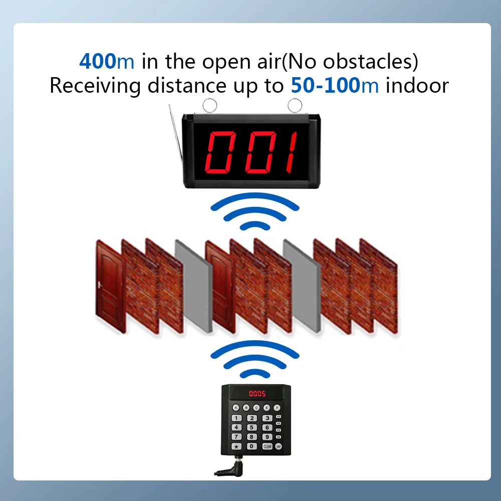 Wireless Queue Calling System Take a Number Device with Voice Call Waiting Number Management System For Restaurant Hospital Bank wireless calling system