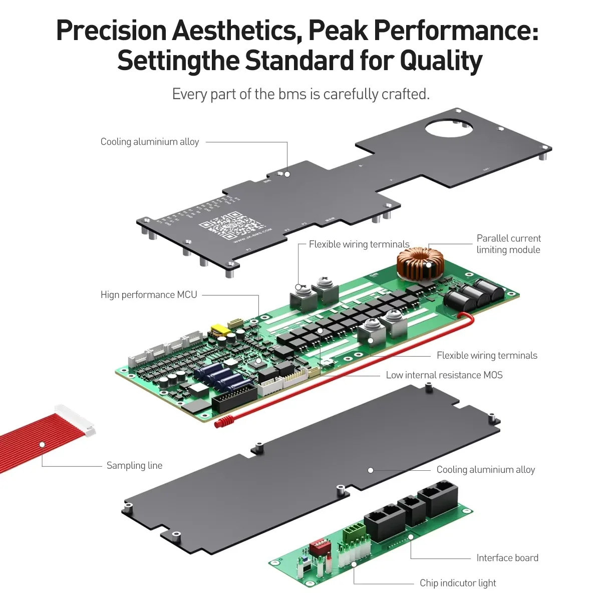JIKONG Smart BMS JK-PB2A16S20P 24V 48V 8S~16S 200A LiFePo4 Li-Ion LTO Battery Household Energy BMS Active balancer 2A 5