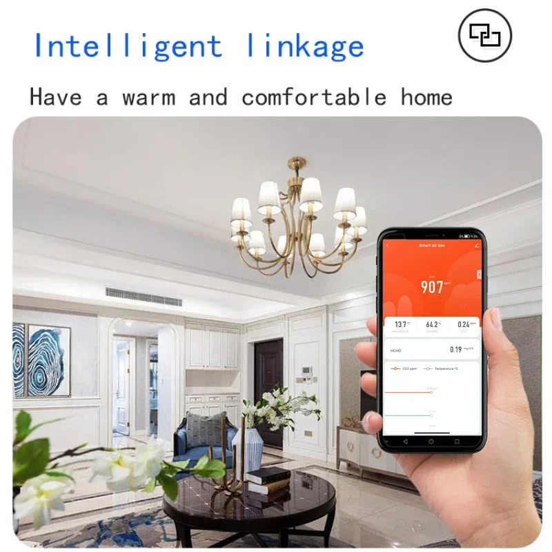 Рисунок 3 - Датчик качества воздуха Tuya Wi-Fi Zigbee