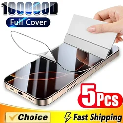5 - Pack Hydrogel Screen Protector for Smartphones - Premium Film, Not Glass (For iPhone 14 Plus)
