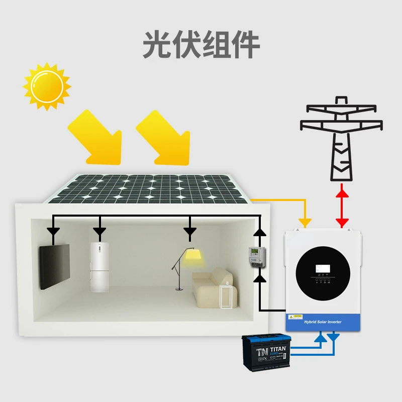 IGrid SMG-IV-5.6KW photovoltaic hybrid grid 48V pure sine wave inverter control integrated machine parallel solar inverter 3