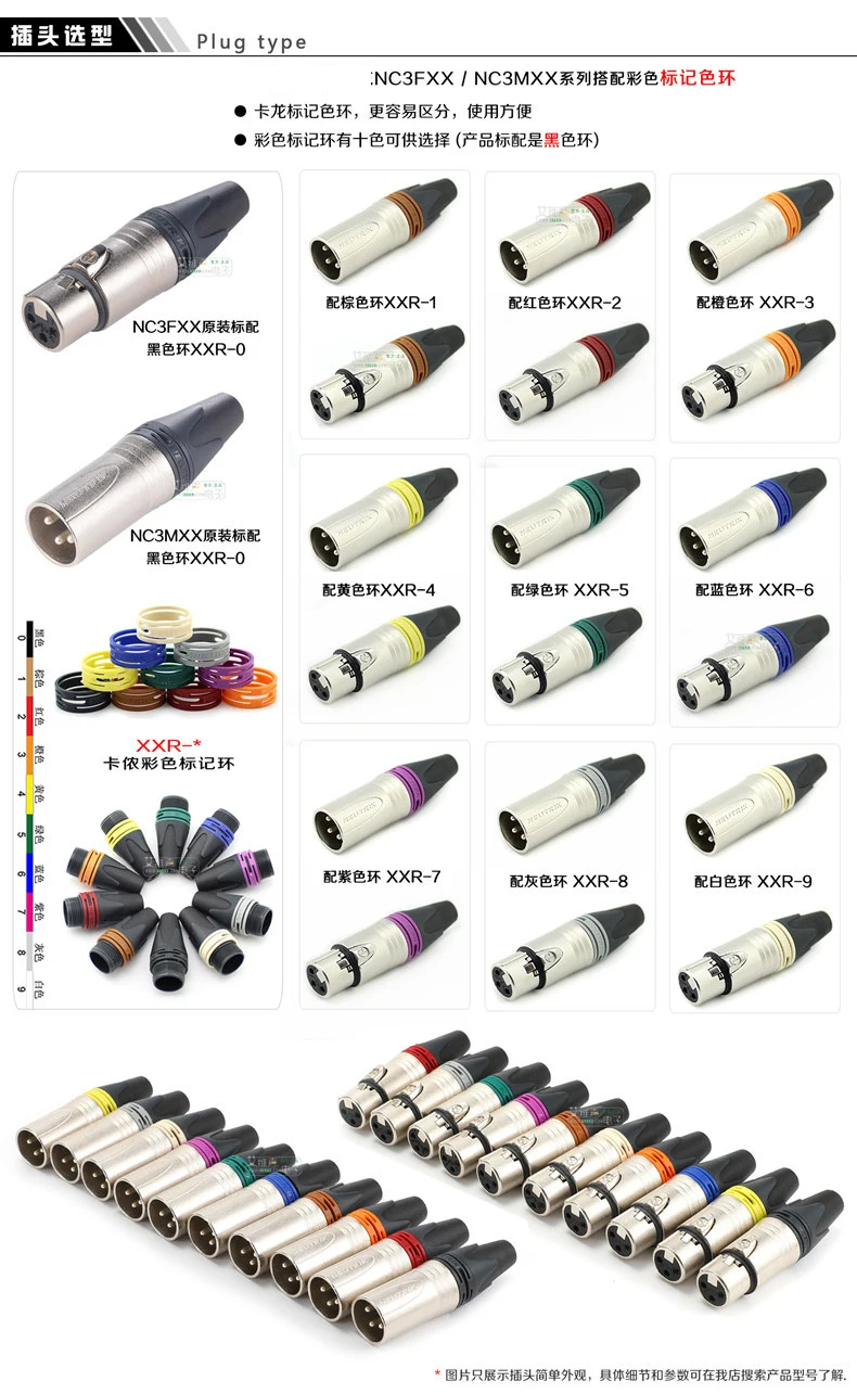3,5-mm-auf-Dual-XLR-Stecker-Y-Kabel, 1/8-Zoll-TRS-auf-2x-XLR-3-Pin-Breakout-Kabel, F-12 Importkabel mit NC3MXX-Stecker – Detail 5