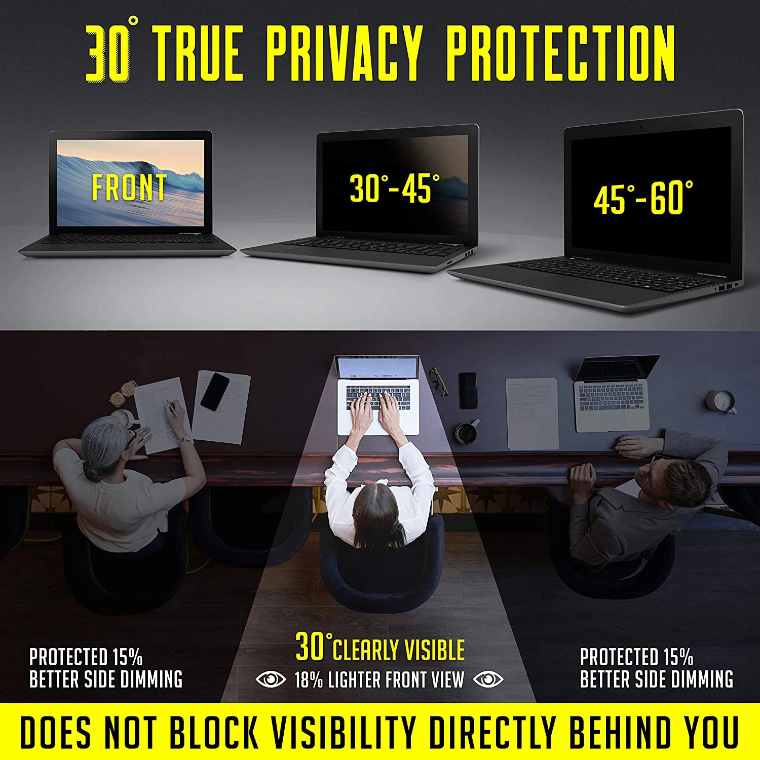 Laptop Screen Protector Monitor Screen Film 15.6 inch Privacy Filter For Laptop