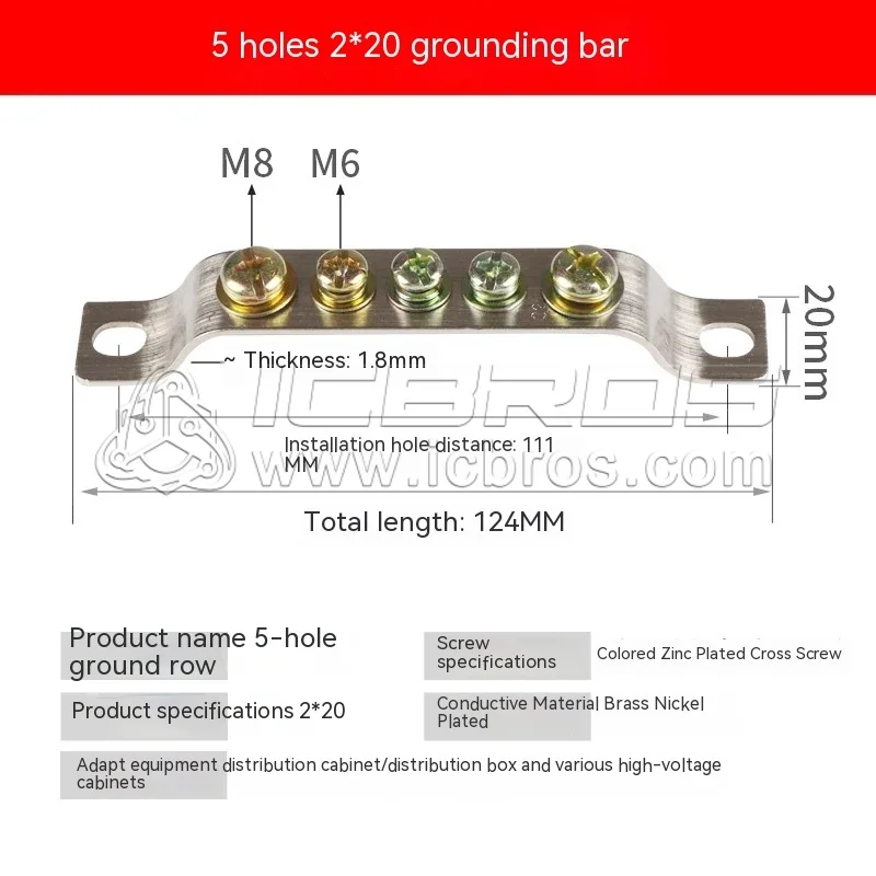 2x20ground 5p