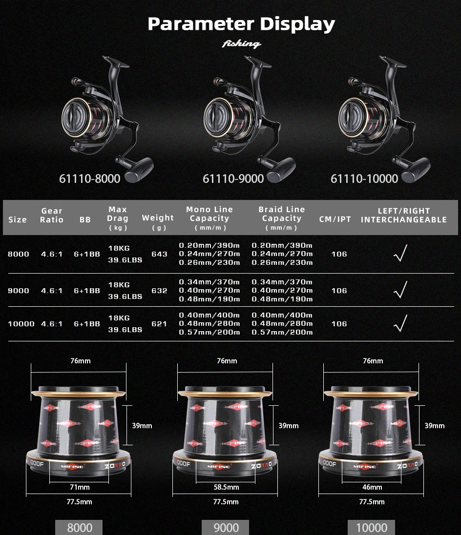 MIFINE ZORRO Spinning Angeln Karpfenrolle 8000-10000 Serie Spule Spule Salzwasserrolle 18 KG Max Drag Professionelles Metall 6 + 1BB Rad – Detail 2