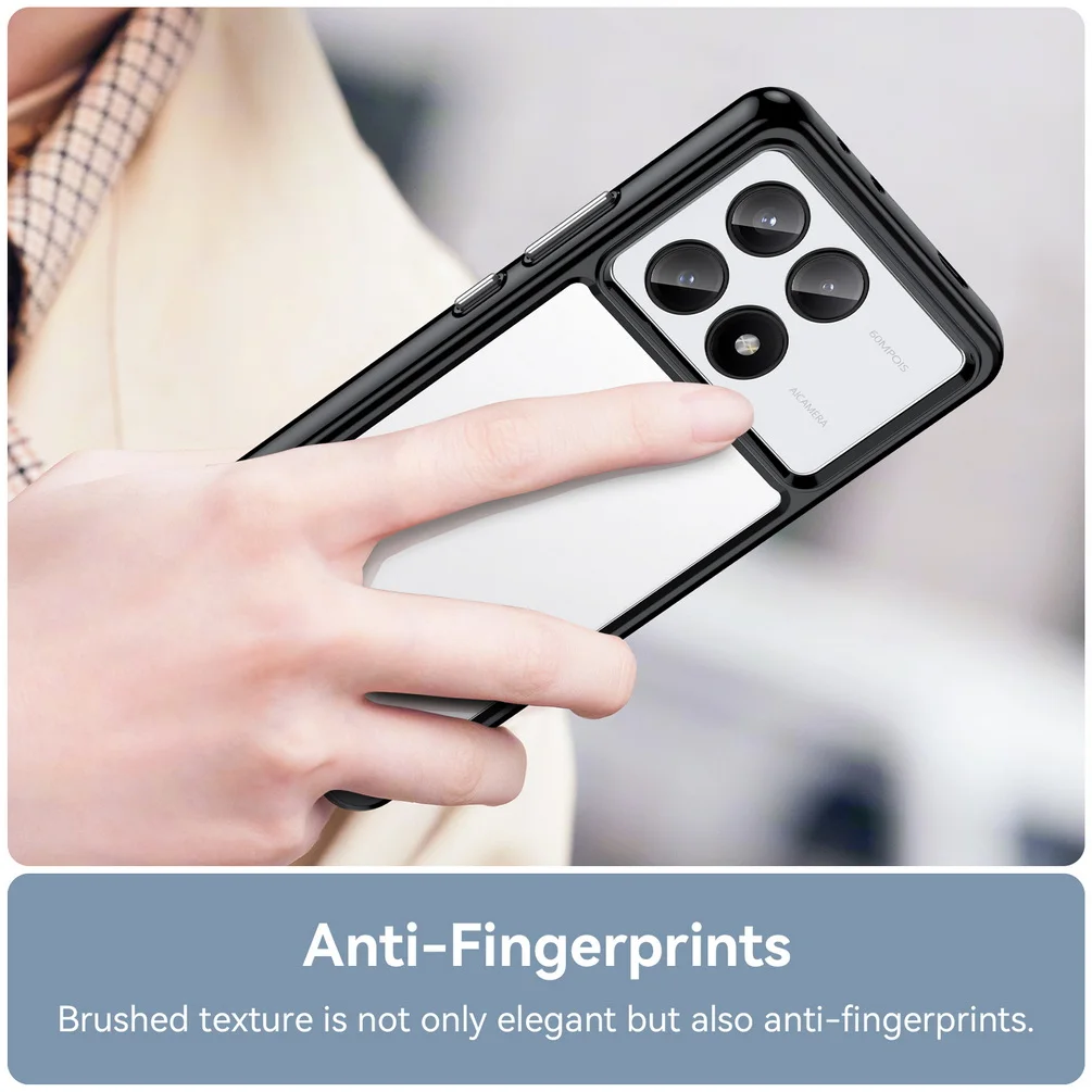 Étui Transparent pour X6 M6 F5 X5 GT X4 M5 F4 POCO C65 C40 C55 M4 Pro F3, housse de téléphone souple et fine en TPU_voghion.com