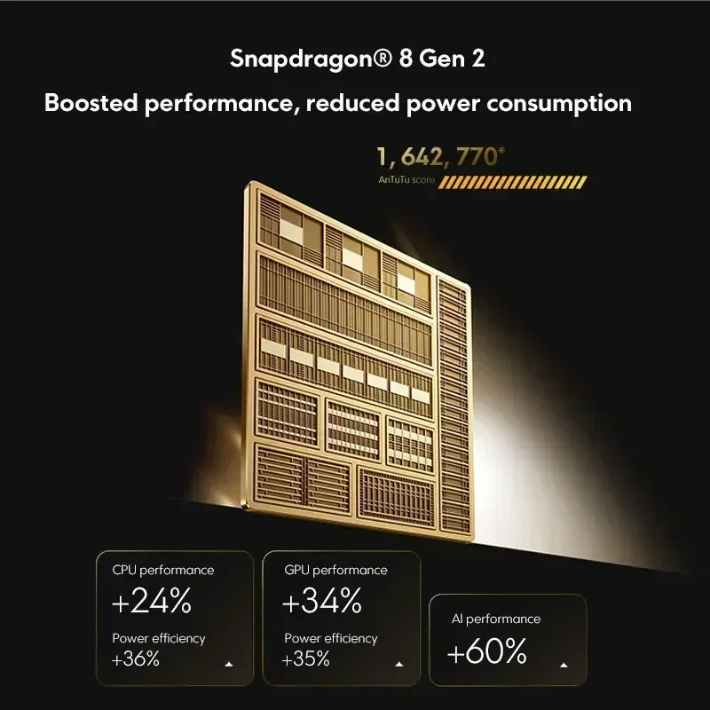 POCO F6 Pro Global Version Smartphone Snapdragon 8 Gen 2 WQHD+ 6.67” 120Hz Flow AMOLED display 5000mAh battery120W HyperCharge 4