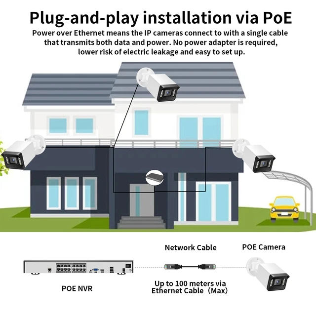16CH NVR POE Security Camera System 4K Full Color Night View 8MP Two Way Audio Smart AI Face Detect CCTV Surveillance Camera Set - Image 4