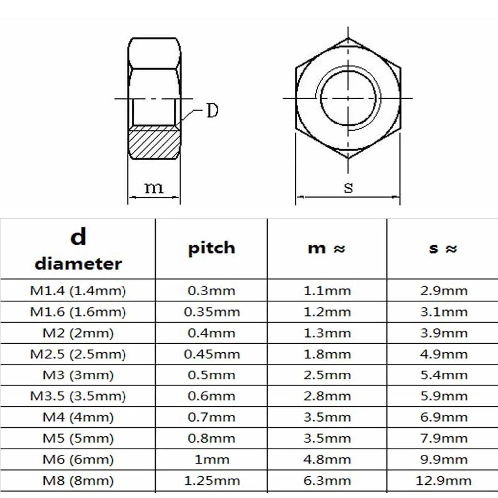 Hexagon Nuts 445pcs DIN934 Small Micro Hex Hexagon Nut Set Assortment Kit Box 304 Stainless Steel Brass M1.4 M1.6 M2 M2.5 M3 M3.5 M4 M5 M6 M8