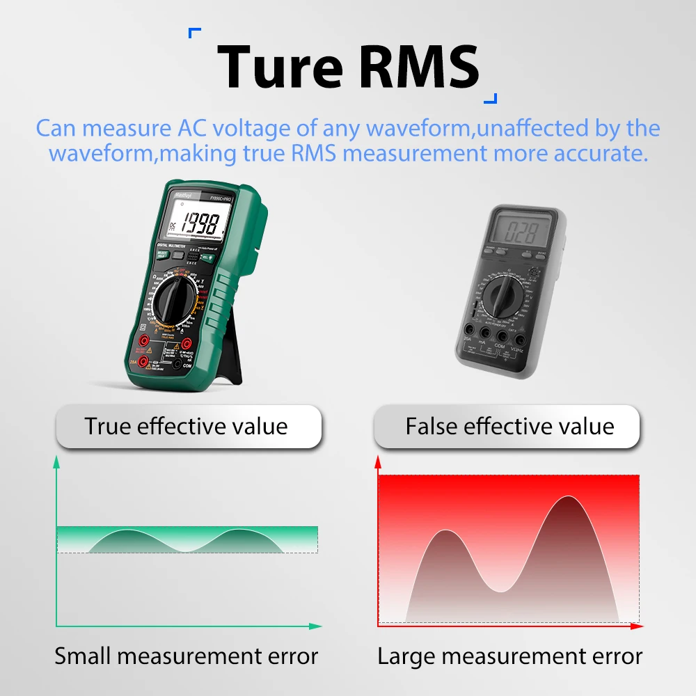 True RMS Digital Multimeter 4