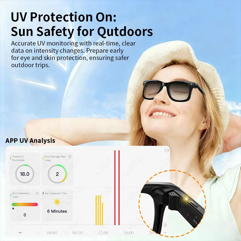 AI Smart Glasses UV Protection Translation Sunglasses Sport Music Eyeglass Heart Rate Body Temperature Monitor Bluetooth Glasses