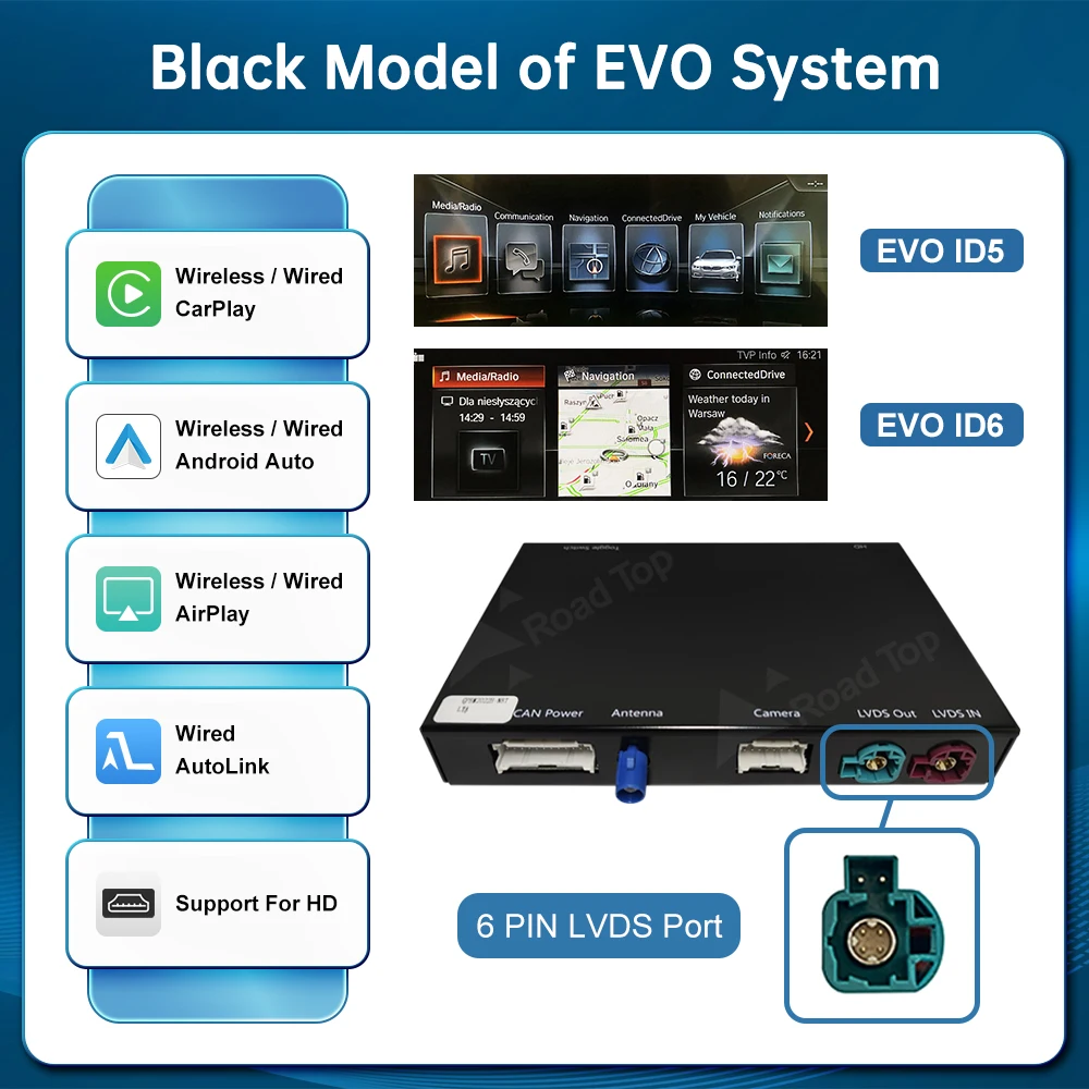 EVO ID5 OR EVO ID6