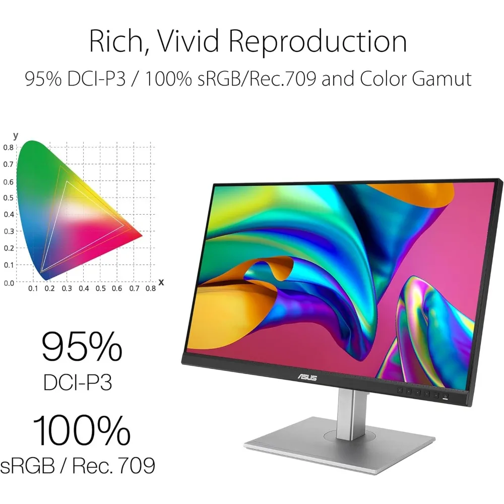 ProArt Display 27” 1440P Professional Monitor (PA278CGV) - IPS, QHD (2560 x 1440), 144Hz, 95DCI-P3, 2, Calman Verified, 4