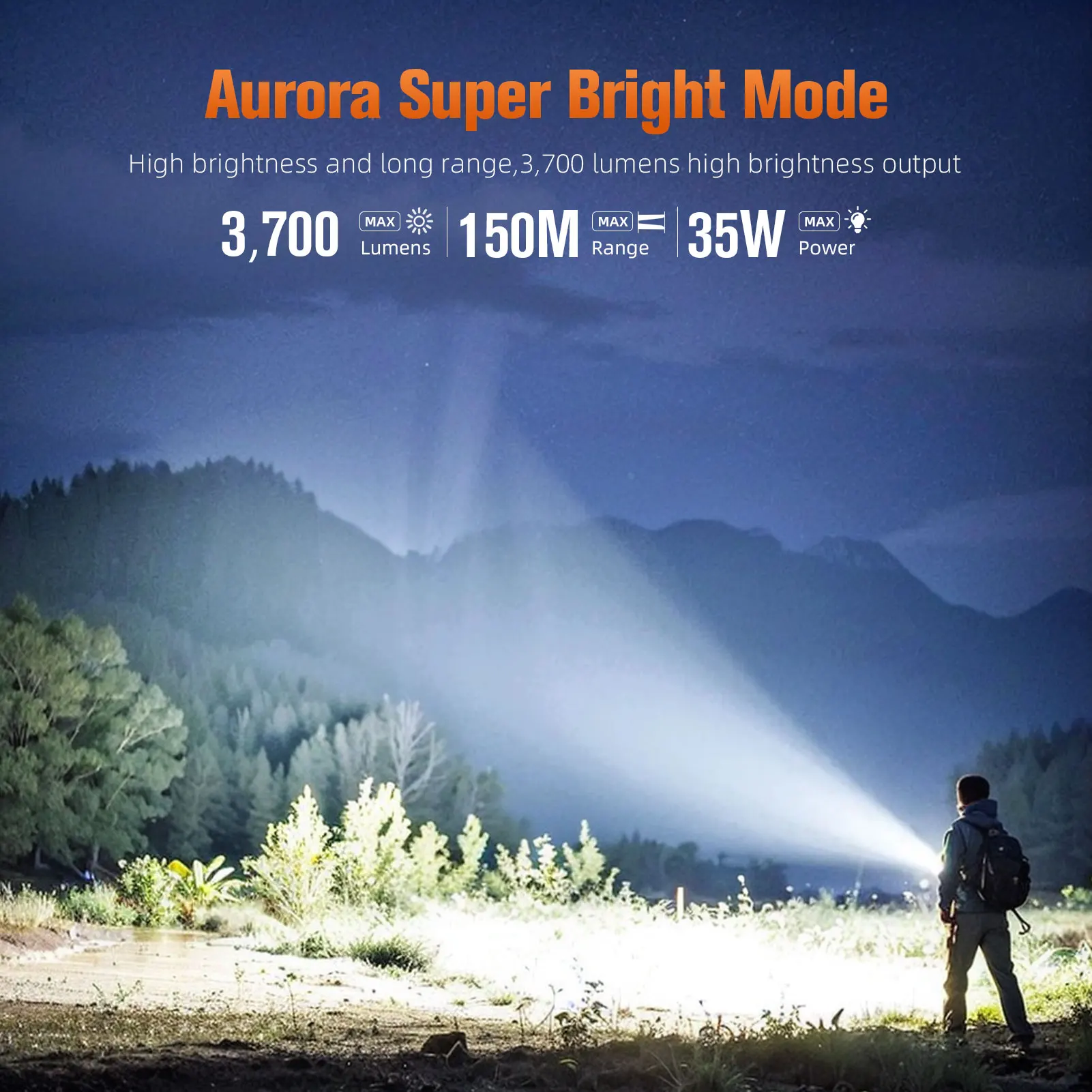 SUPERFIRE L25 충전식 LED 손전등 고출력 3700LM 슈퍼 밝은 소형 토치 비상 전술 캠핑 낚시 라이트