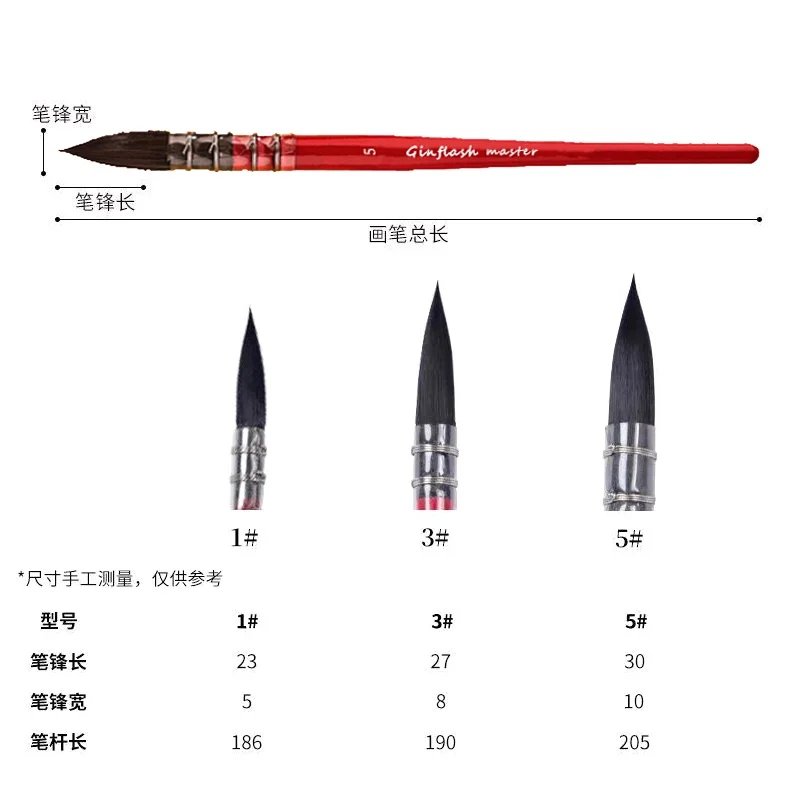 1pc Watercolor Brush Wood Paint Brush Artist Hand Painting Squirrel hair Water Color Drawing dip liner brush 4