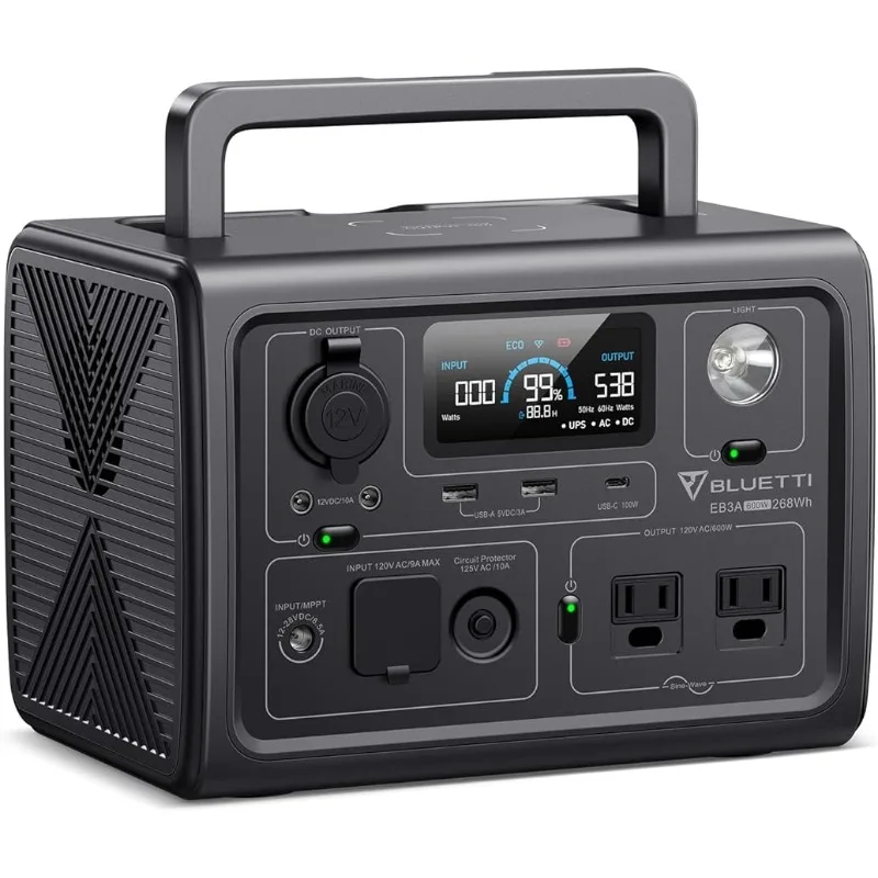

BLUETTI Portable Power Station EB3A, 268Wh LiFePO4 Battery Backup w/ 2 600W AC Outlets, Recharge from 0-80% in 30 Min.