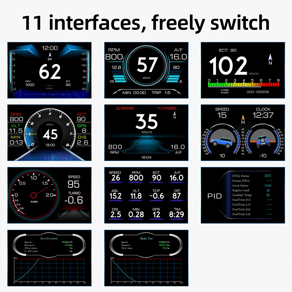 ǽð ε  ý, HUD ӵ, ڵ  , ׶Ʈ GPS, P21 4x4 , ڵ ׼