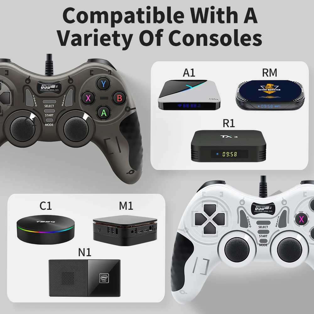 Wired Game Controller With 360° 3D Joystick For PS3/PS2/PS1/Steam/Game Console/TV/Laptop Gamepad With Vibration &Turbo Function - 6