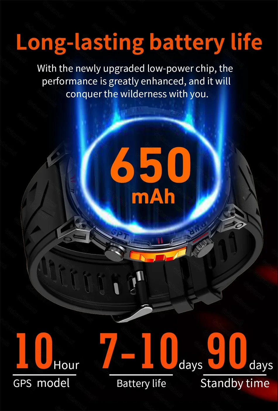 Smart Watches 1.56" AMOLED Screen GPS Fitness Tracking Compass 3ATM 650Mah Call 100+ Sports Smartwatch AI GPT For Android iOS