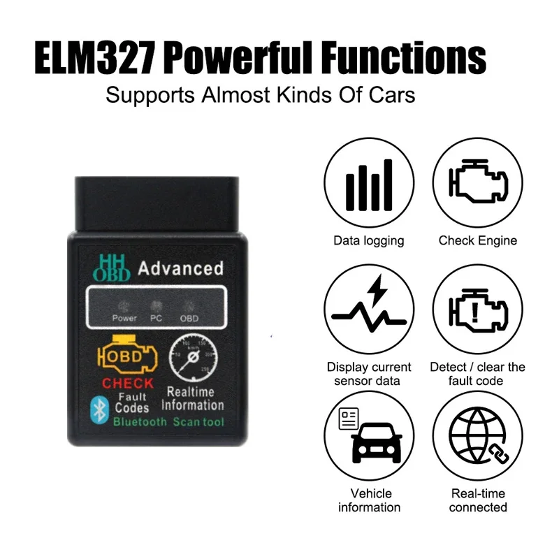Mini ELM327 OBD2 Code Reader Scanner Bluetooth Car Fault Detector Engine Diagnostic Tool V1.5/V2.1 For Automotive Motorcycle