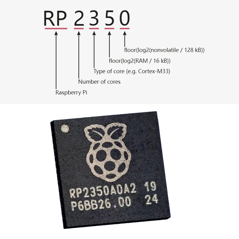 raspberry pi Original Raspberry Pi Pico 2 RP2350 Microcontroller Board Dual Arm Cortex-M33 or Dual Hazard3 RISC-V Processor 150MHz
