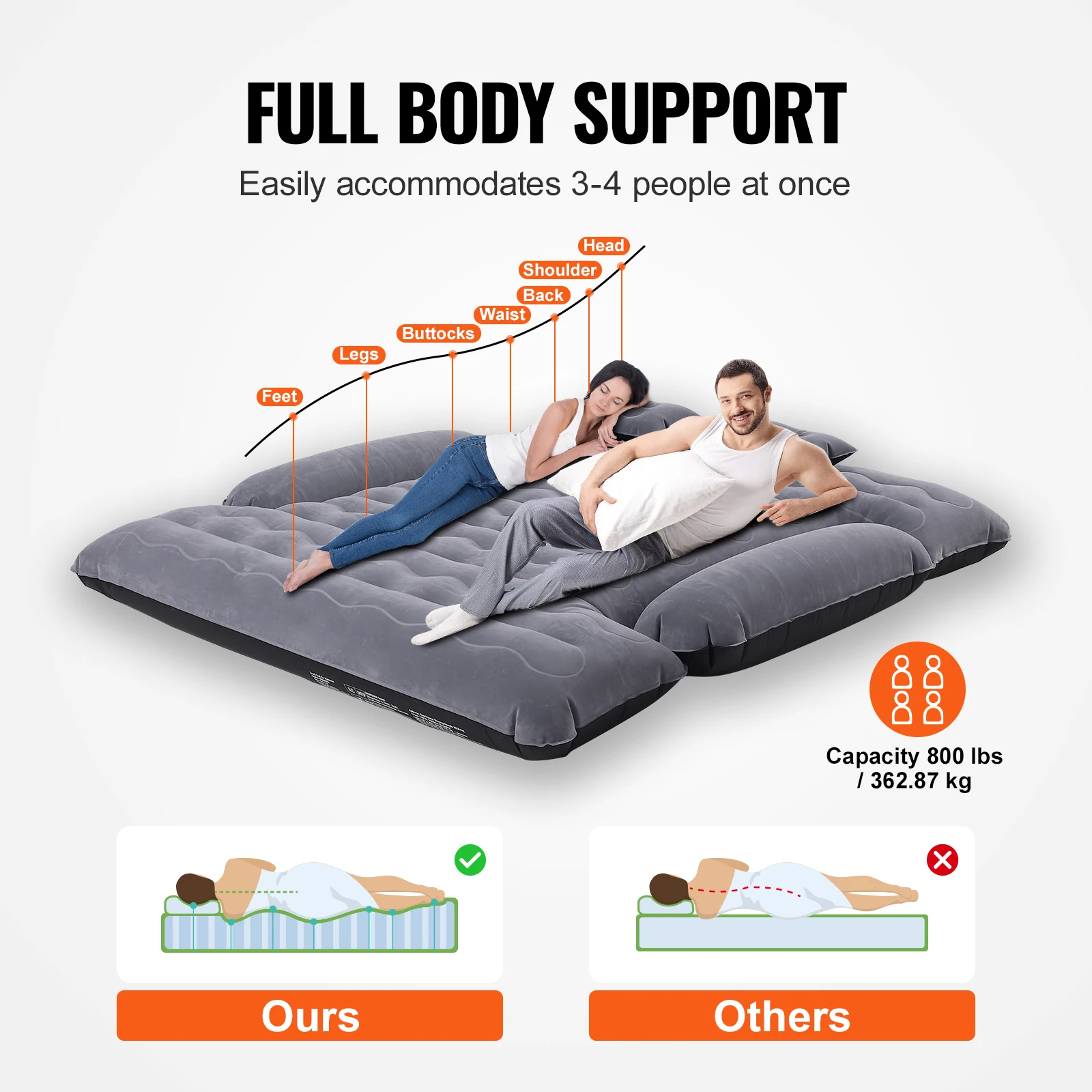 SucceBuy Truck Bed Air Mattress for 6-6.5 ft Full Size Truck Beds Inflatable Air Mattress Camping Bed with 12V Air Pump 2 Pillow