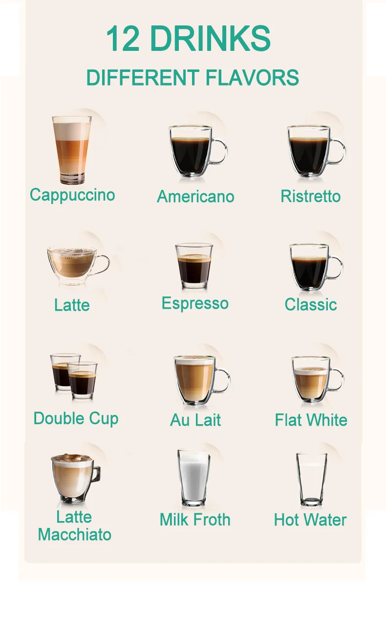 Description Picture 4 of itemD5 Capuchino Espresso Machine Professional Fully Automatic Coffee Making Machine For Office