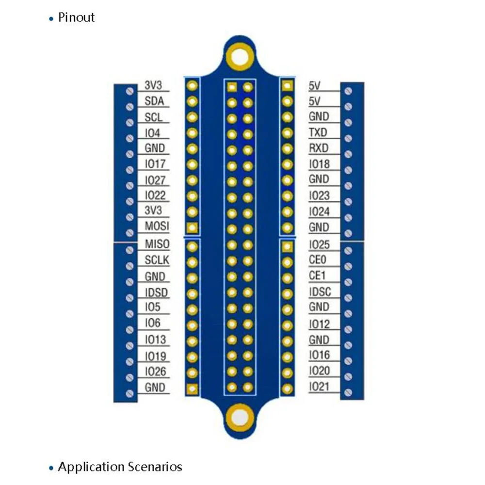 미니 터미널 브레이크아웃 보드, GPIO 확장 보드, 터미널 브레이크아웃 보드, 라즈베리 파이 4B, 3B +, 3B, 2B, 1B +, 제로, 제로 W