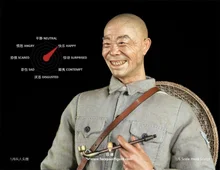 

Facepoolfigure H005 Scale 1/6th Asia Comic Old Male Bald Head Sculpture Model Suit Mostly Scene Component 12inch Body Doll
